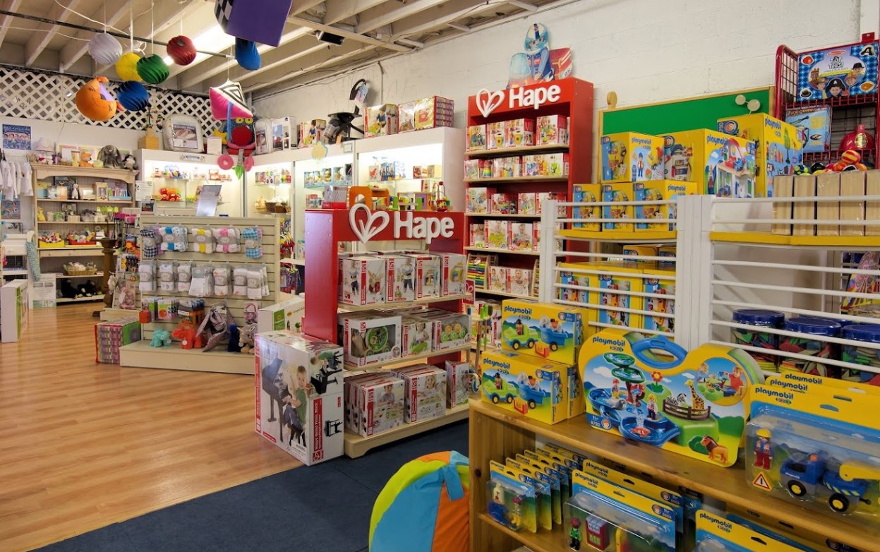 Imaginations Toy & Furniture Co. - Blacksburg